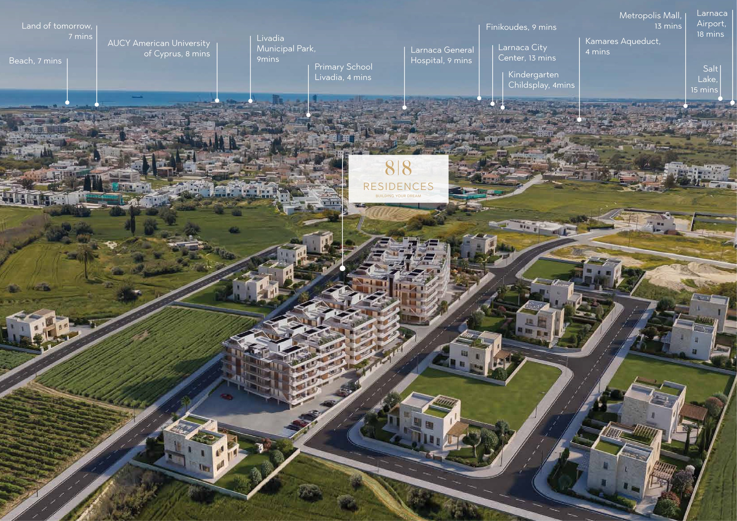 88 Residences location map - drive times from Livadia to the beach, Larnaca city centre and the airport